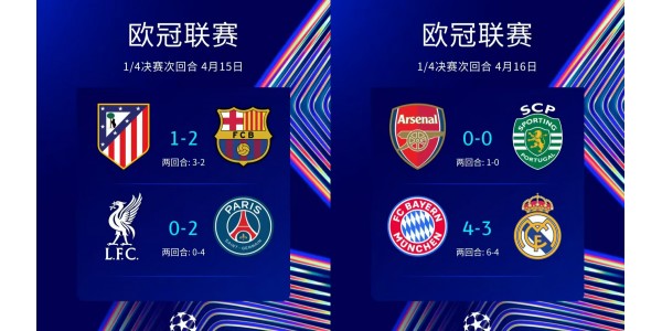 PSG vs. Bayern Mnichov: Dokáže Arsenal odolat železné pěsti Atlética Madrid?
